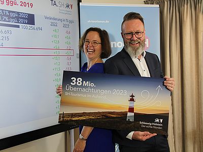Dr. Bettina Bunge und Claus Ruhe Madsen stehen Rücken an Rücken vor einer Präsentationsfolie und lächeln in die Kamera. Gemeinsam halten sie ein großes, querformatiges Schild mit der Aufschrift „38 Mio. Übernachtungen 2023“ sowie einem Bild eines Leuchtturms in einer Küstenlandschaft bei Sonnenuntergang.